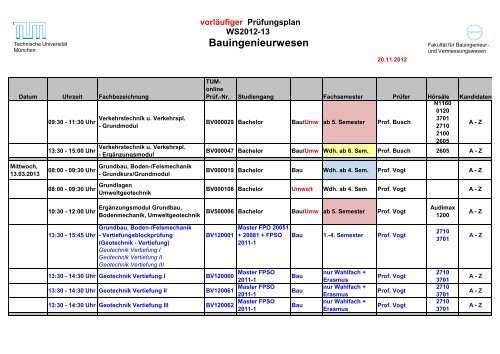 Bauingenieurwesen - Fakultät für Bauingenieur- und ...