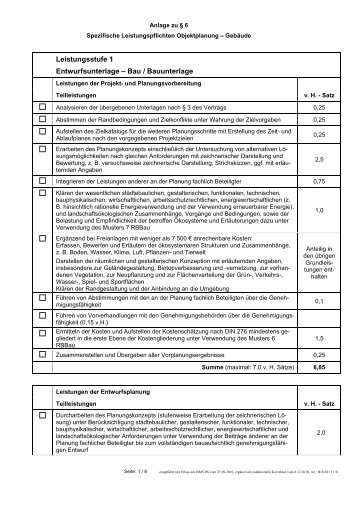 Leistungsstufe 1 Entwurfsunterlage – Bau / Bauunterlage