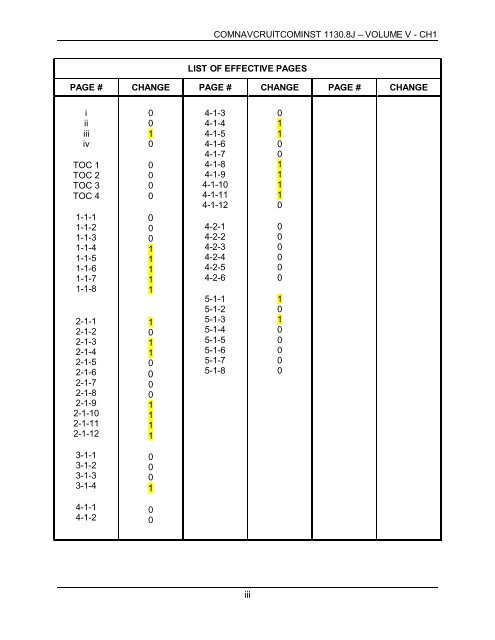 List of effective pages page change page Navy Recruiting