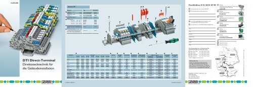 DTI Direct-Terminal Direktstecktechnik für die Gebäudeinstallation