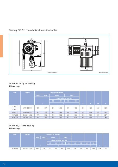 Demag DC-Pro chain hoist Demag DCM-Pro Manulift - Poduri rulante