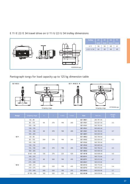 Demag DC-Pro chain hoist Demag DCM-Pro Manulift - Poduri rulante