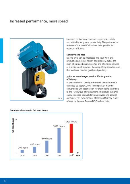 Demag DC-Pro chain hoist Demag DCM-Pro Manulift - Poduri rulante