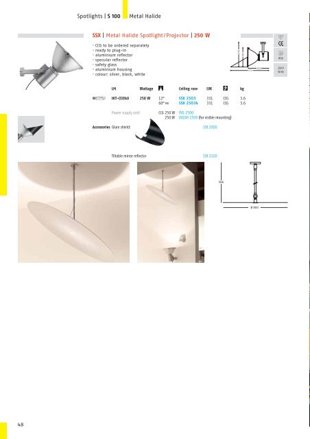 Wallarm Luminaires