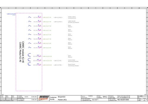 Logopak Systeme GmbH & Co. KG