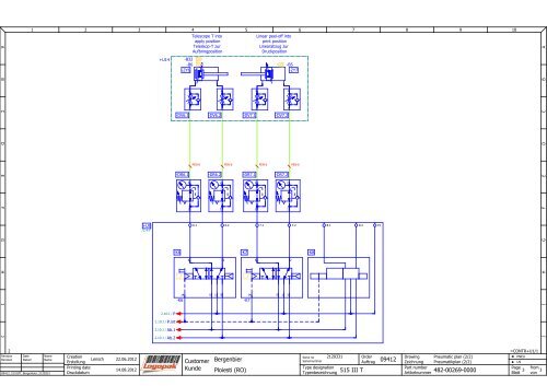 Logopak Systeme GmbH & Co. KG