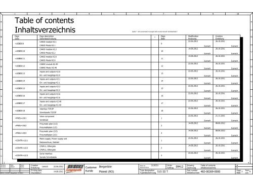 Logopak Systeme GmbH & Co. KG