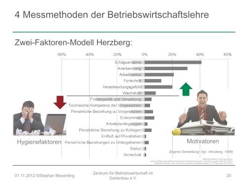 Mitarbeiterzufriedenheit als Indikator für die - Zentrum für ...