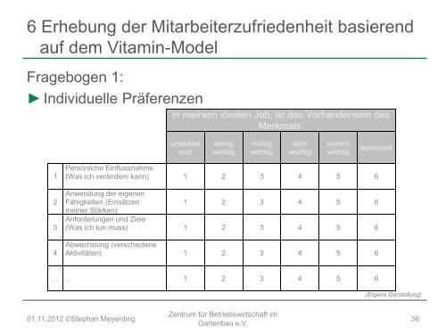 Mitarbeiterzufriedenheit als Indikator für die - Zentrum für ...