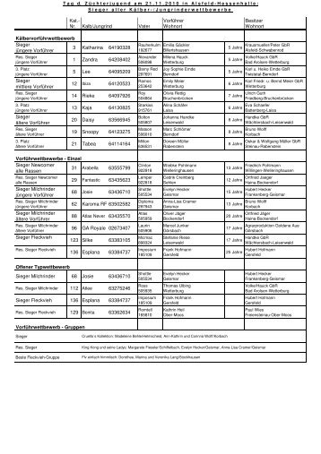 Sieger Tierbeurteilung