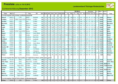 Preisliste gültig ab 16.12.2012 - LTR