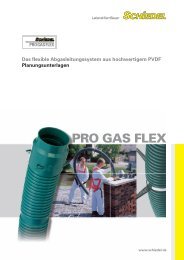PRO GAS FLEX - ais-online.de