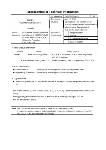 PG-FP4 Flash Memory Programmer - Upgrade - Renesas Electronics