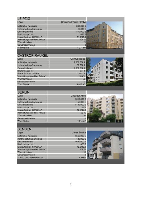 Immobilien Portfolio ZBI 6.pdf