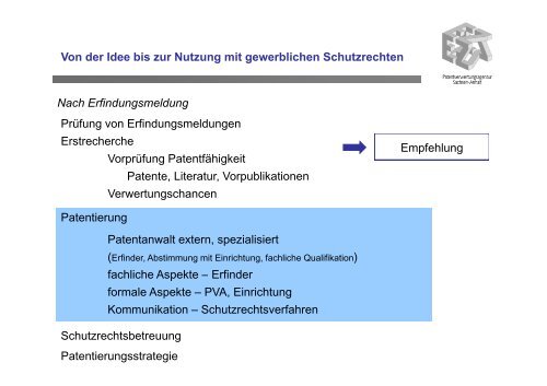 PDF-Download - ESA Patentverwertungsagentur Sachsen-Anhalt ...