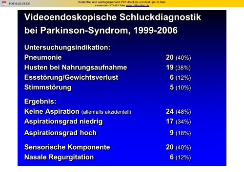 Dysphagie bei Parkinson-Syndrom. - Dysphagie - Netzwerk - Südwest