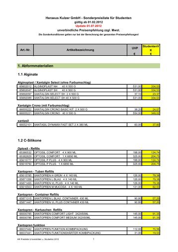 1. Abformmaterialien 1.1 Alginate 1.2 C-Silikone - zahniportal.de