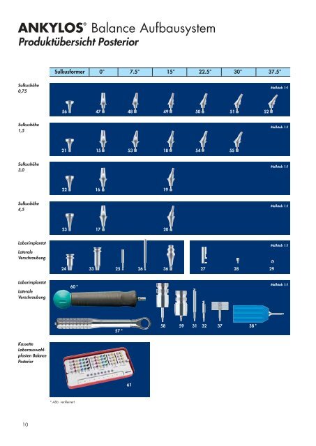 ANKYLOS® - DENTSPLY Friadent