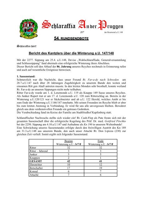 Bericht des Kantzlers über die Winterung 147/148 - CALENdeRsign