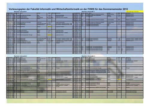 Vorlesungsplan der Fakultät Informatik und Wirtschaftsinformatik an ...