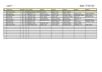 Lauf 1 Start: 17:30 Uhr - VfL