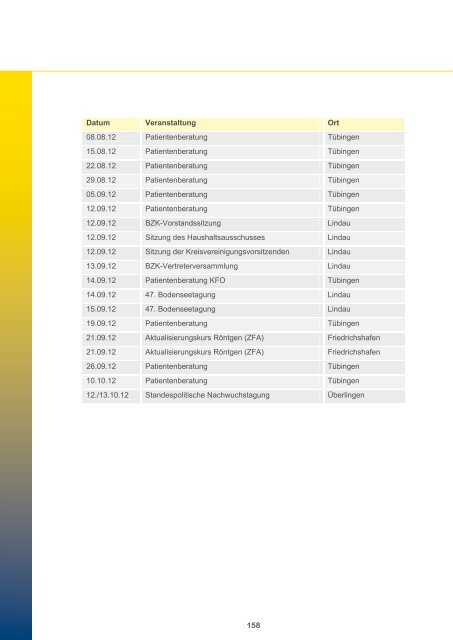 Kenntnisprüfungen nach § 2 Zahnheilkunde- gesetz - LZK BW