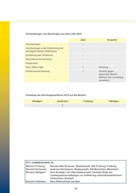 Kenntnisprüfungen nach § 2 Zahnheilkunde- gesetz - LZK BW