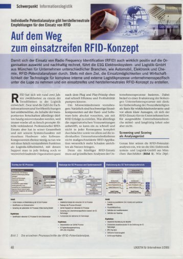 Logistik fuer Unternehmen-III06.pdf, pages 1-2 - ESG