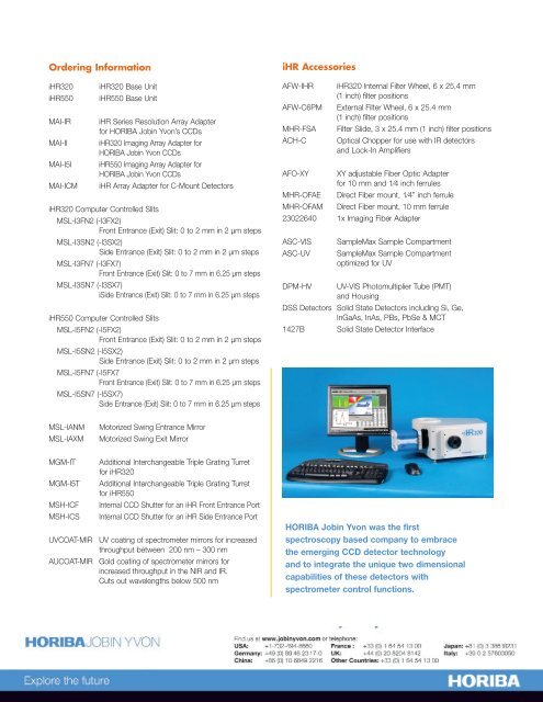 Imaging Spectrometer - Horiba