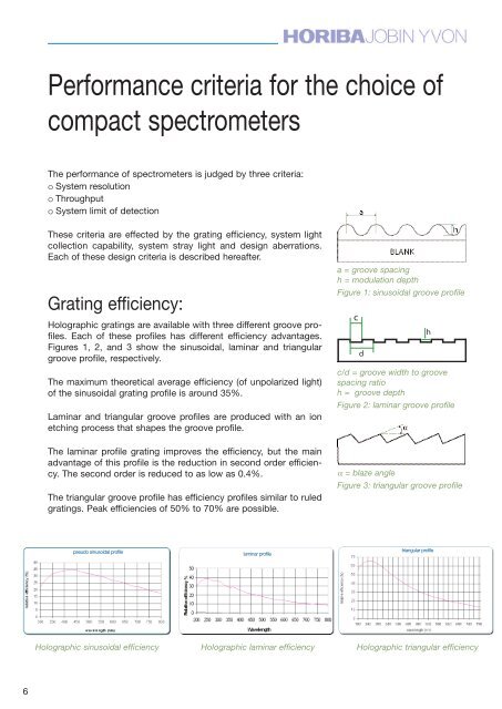 OEM spectro Catalogue - Horiba