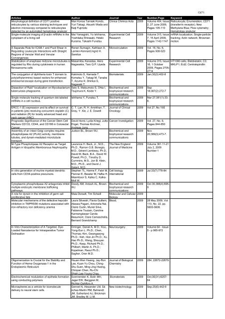 Download (PDF：533 KB) - Yokogawa