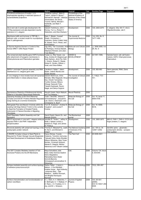 Download (PDF：533 KB) - Yokogawa