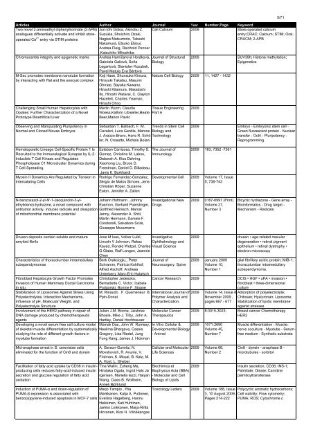 Download (PDF：533 KB) - Yokogawa