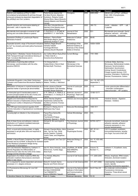 Download (PDF：533 KB) - Yokogawa