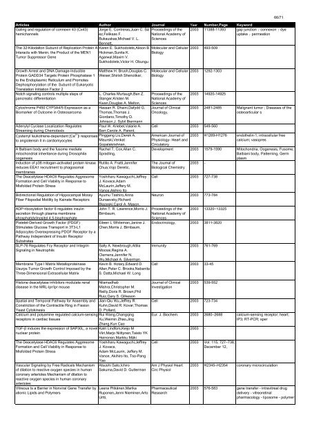 Download (PDF：533 KB) - Yokogawa