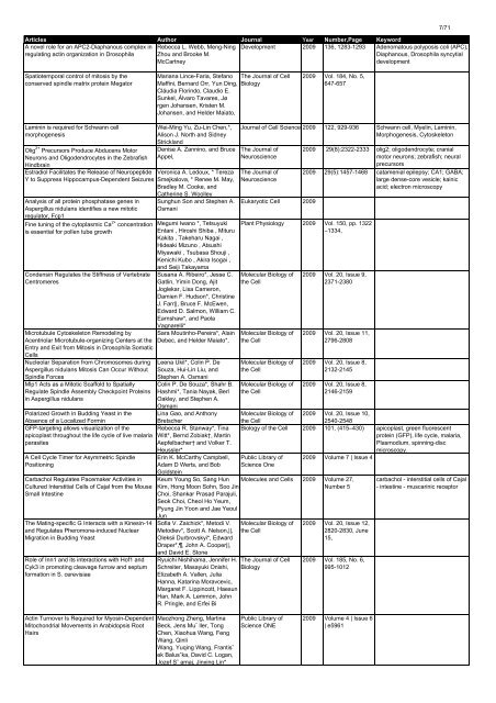 Download (PDF：533 KB) - Yokogawa