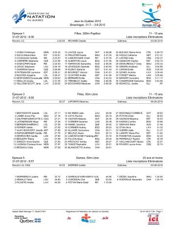 Liste des nageurs inscrits par épreuve - Fédération de natation du ...