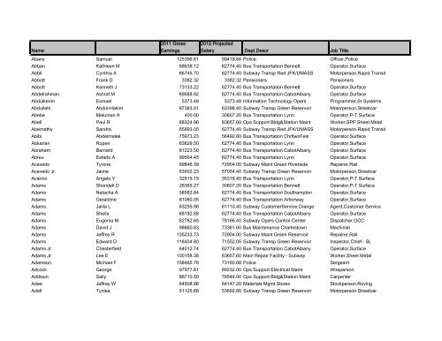 name-2011-gross-earnings-2012-projected-salary-mbta
