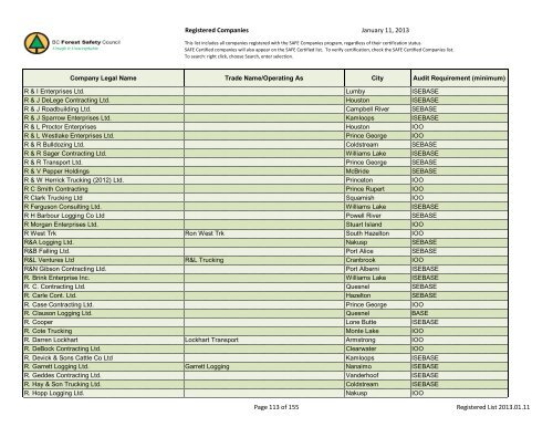 Registered Companies - BC Forest Safety Council