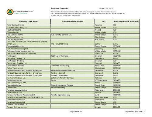 Registered Companies - BC Forest Safety Council