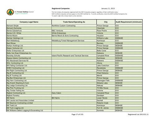 Registered Companies - BC Forest Safety Council