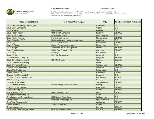 Registered Companies - BC Forest Safety Council