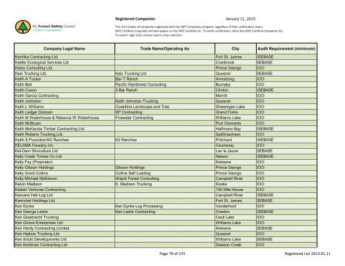 Registered Companies - BC Forest Safety Council