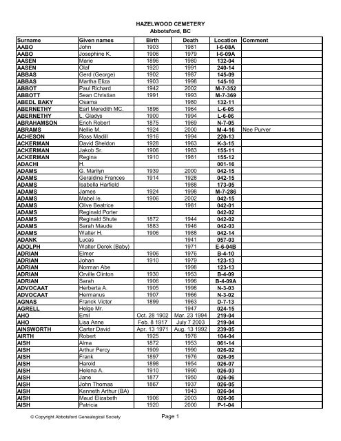 HAZELWOOD CEMETERY Abbotsford, BC Surname Given names ...