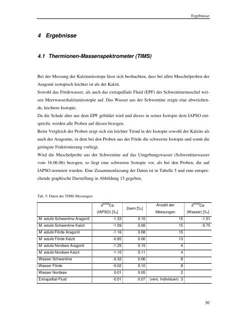 Untersuchungen zur Eignung von Mytilus edulis als Proxyarchiv