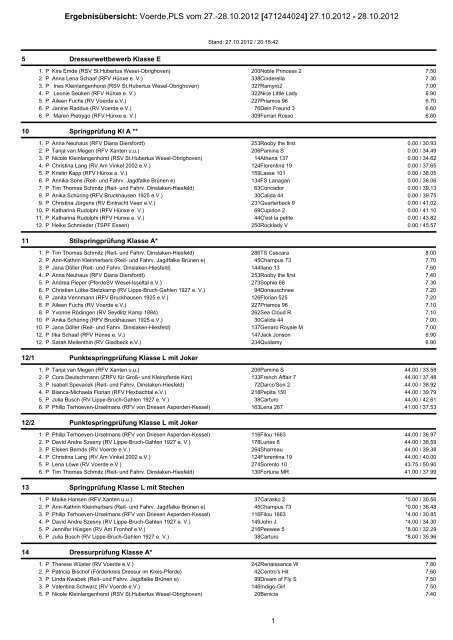 Ergebnisübersicht: Voerde,PLS vom 27.-28.10.2012 ... - RV Voerde eV
