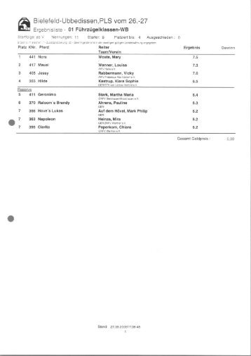 pdf/Ergebnis2009 - Reit- und Fahrverein Ubbedissen