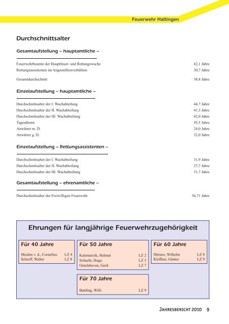 Jahresbericht 2010 - Feuerwehr Hattingen