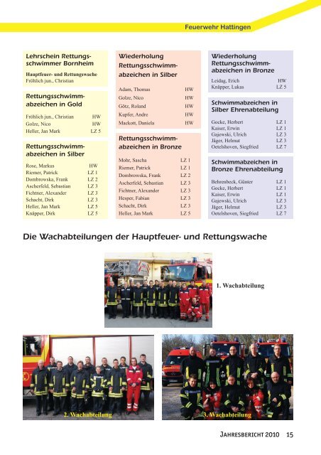 Jahresbericht 2010 - Feuerwehr Hattingen