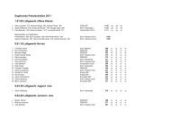 Ergebnisse Pokalschießen 2011 1.01.00 Luftgewehr offene Klasse ...